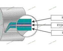 Прозрачная упаковка Bag-in-Box - выбор большинства - ГК "Экоупак" - bag-in-box пакеты